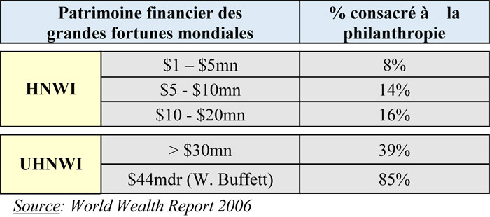 1-1-1-tableau