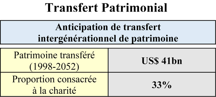 1-1-1-tableau2