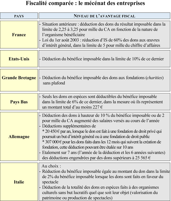 1-2-3-tableau4