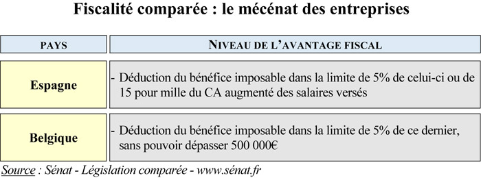 1-2-3-tableau5