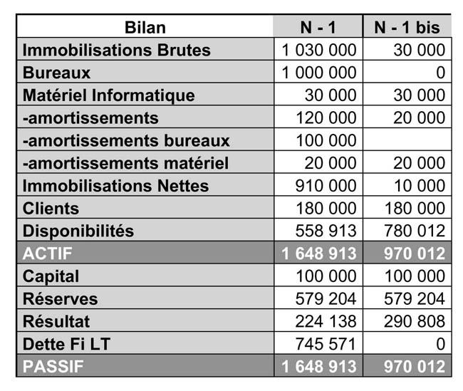 148-comptes-bilan