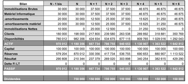 153-tableau1