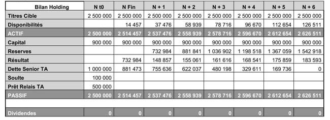 155-tableau4