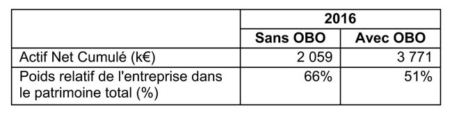 163-tableau-de-synthese