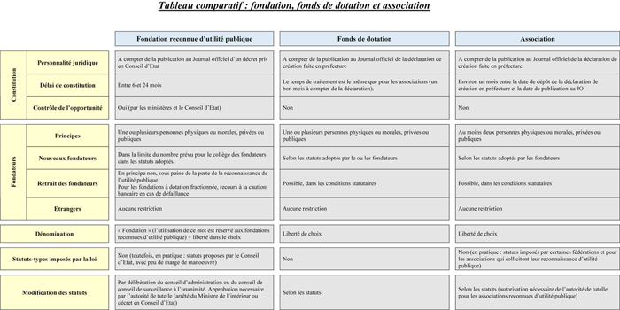 2-1-4-tableau1