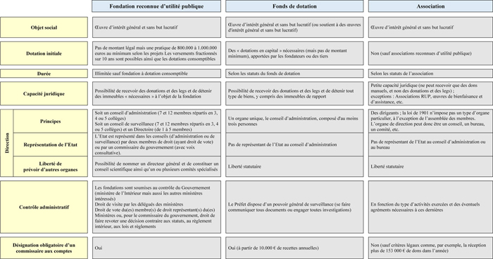 2-1-4-tableau2