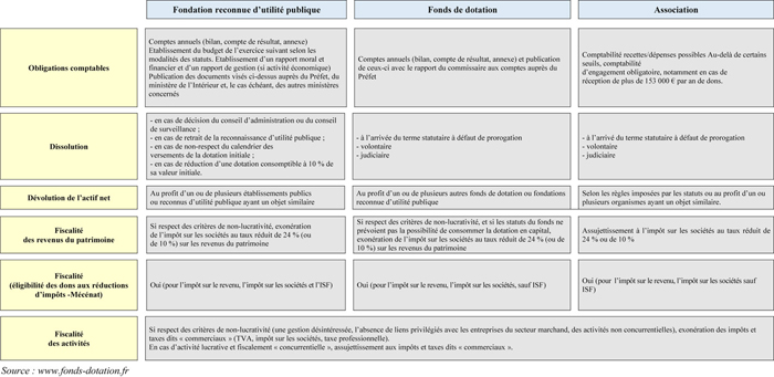 2-1-4-tableau3